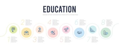 Eğitim konsepti bilgi tasarım şablonu. Kağıt cli
