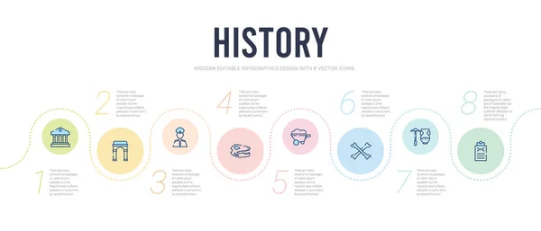 Történelem koncepció infografika design sablon. mellékelt jelentés, ar — Stock Vector