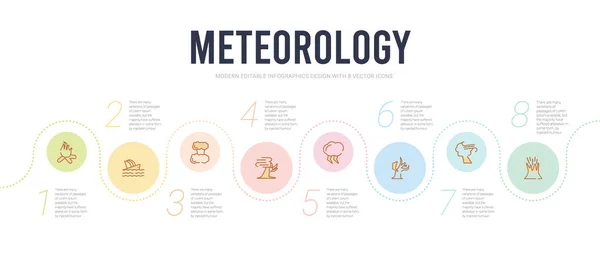 Koncepce meteorologie infografický design šablony. zahrnuto sopečné — Stockový vektor