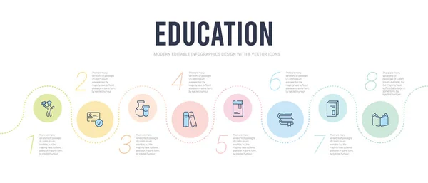 Έννοια εκπαίδευση infographic πρότυπο σχεδιασμού. περιλαμβάνεται ανοιχτό boo — Διανυσματικό Αρχείο