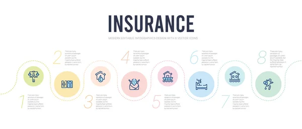 Plantilla de diseño infográfico de concepto de seguro. robo incluido , — Archivo Imágenes Vectoriales