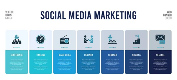 Web banner design s prvky koncepce marketingu sociálních médií. — Stockový vektor