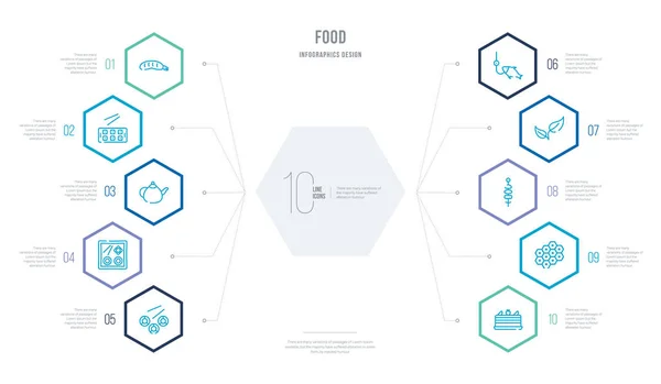 Diseño infográfico del negocio del concepto de alimentos con 10 opciones de hexágono — Vector de stock