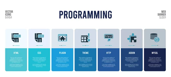 Diseño de banner web con elementos de concepto de programación . — Archivo Imágenes Vectoriales