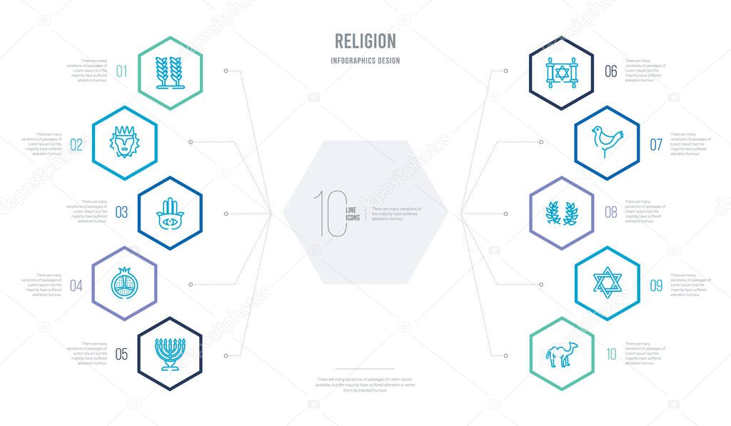Religion concept business infographic design with 10 hexagon options. outline icons such as dromedary, star of david, olive branch, chicken, torah, half pomegranate