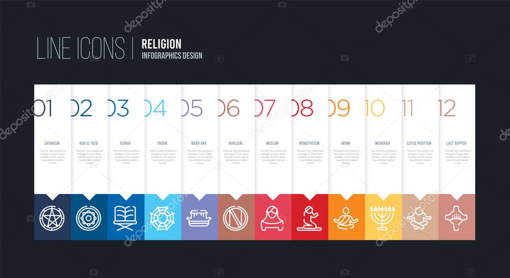 Infographic design with 12 options. stroke line icons such as nihilism, noah ark, pagan, quran, rub el hizb, satanism can be use for web and mobile