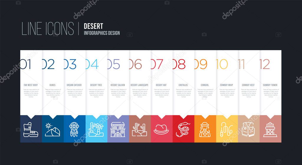 infographic design with 12 options. stroke line icons such as de
