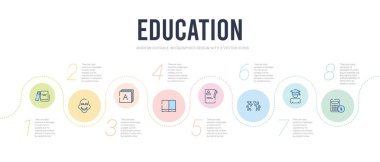 Eğitim konsepti bilgi tasarım şablonu. hesaplama dahil