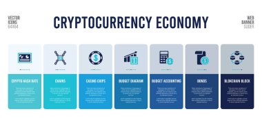 Kripto para birimi ekonomi konsepti unsurlarına sahip web pankartı tasarımı.