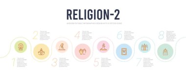 Din-2 konsept bilgi tasarım şablonu. Minbar dahil,