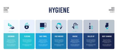 Hijyen kavramı elementleriyle web pankartı tasarımı.