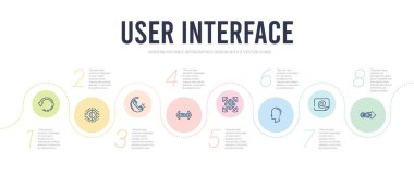 kullanıcı arayüzü kavramı bilgi tasarım şablonu. Git de dahil,