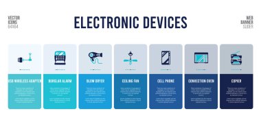 Elektronik aygıt kavramları içeren web pankartı tasarımı.