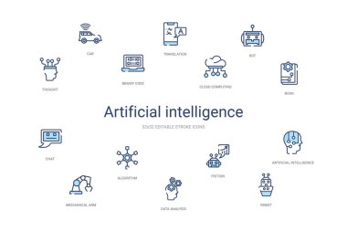 Yapay zeka konsepti 14 renkli taslak simgesi. 2 sütun