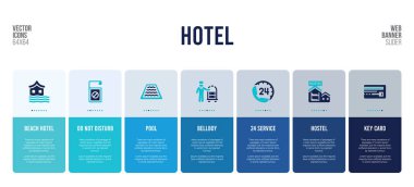 Otel konsepti öğeleriyle web pankartı tasarımı.