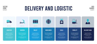 Teslimat ve lojistik konsept öğelerine sahip web pankartı tasarımı.