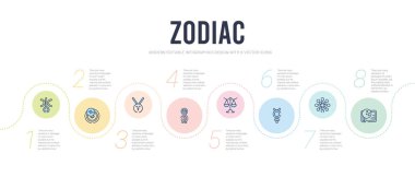 Zodiac konsept bilgi tasarım şablonu. içerilen bilgi, 