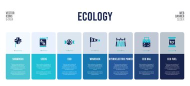 Ekoloji kavramı elementli web pankartı tasarımı.