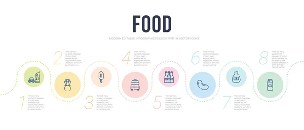 Plantilla de diseño infográfico concepto de alimentos. incluido el lechoso, forraje — Archivo Imágenes Vectoriales