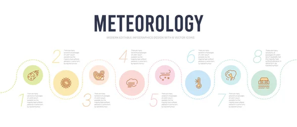 Plantilla de diseño infográfico del concepto de meteorología. inundación incluida — Archivo Imágenes Vectoriales