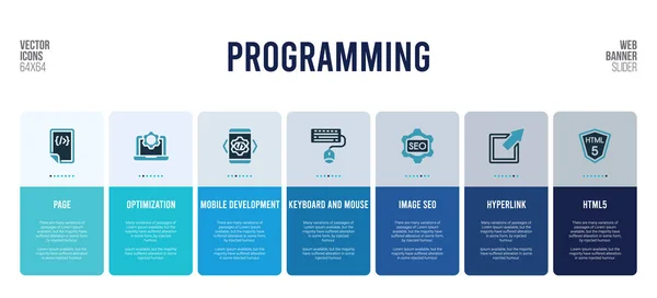 Diseño de banner web con elementos de concepto de programación . — Archivo Imágenes Vectoriales