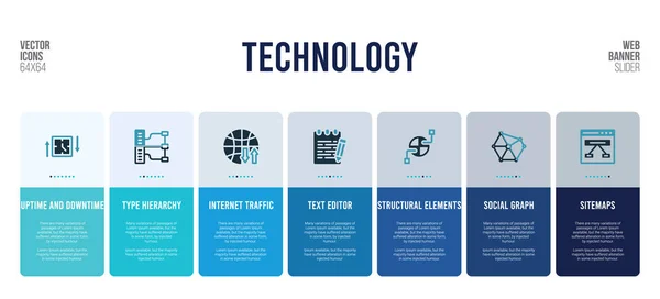 Projektowanie banerów internetowych z elementami koncepcji technologii. — Wektor stockowy