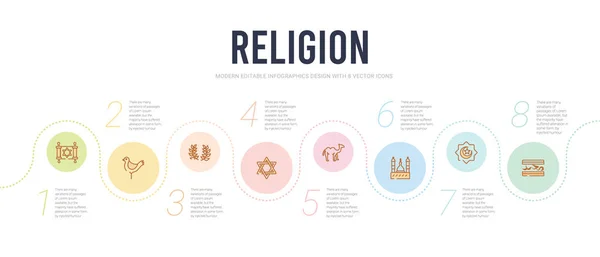 Religion concept infographic design template. included muhammad — 스톡 벡터