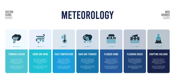 Diseño de banner web con elementos de concepto de meteorología . — Archivo Imágenes Vectoriales