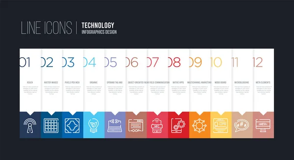 12のオプションがあるインフォグラフィックデザイン。ボブのようなストロークラインのアイコンは — ストックベクタ