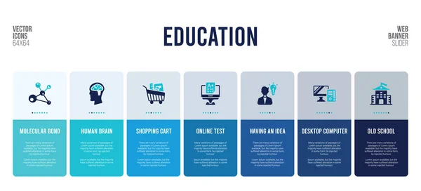 Diseño de banner web con elementos de concepto de educación . — Vector de stock