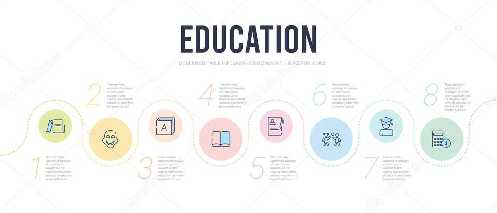 education concept infographic design template. included calculat