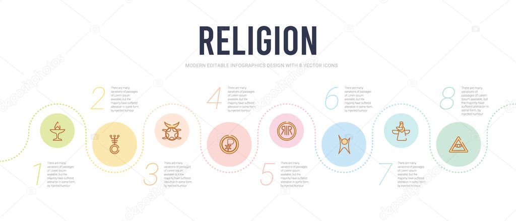 religion concept infographic design template. included caodaism,