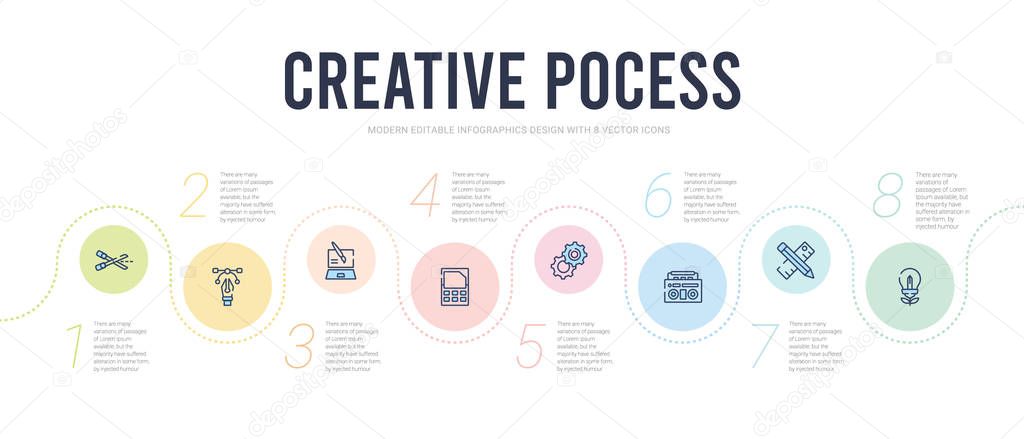 Creative pocess concept infographic design template. included creative, de, boombox, cogwheel, grid, graphic de icons