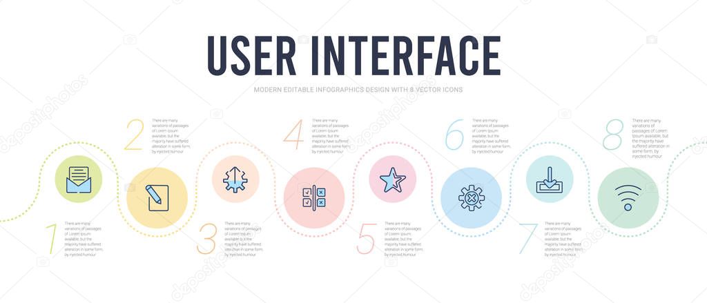 user interface concept infographic design template. included wi-
