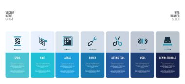 Dikiş konsepti ögelerine sahip web pankartı tasarımı.