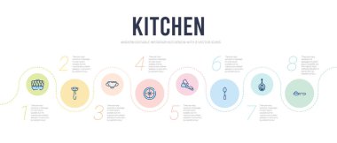 Mutfak konsepti bilgi tasarım şablonu. yemek kaşığı dahil