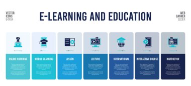 E-öğrenim ve eğitim konsepti öğelerine sahip web pankartı tasarımı