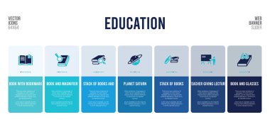 Eğitim kavramı öğeleriyle web pankartı tasarımı.