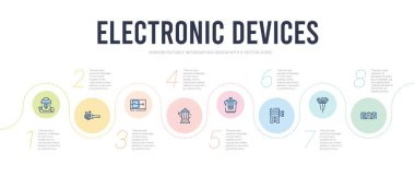 Elektronik cihazlar konsept bilgi tasarım şablonu. içerir