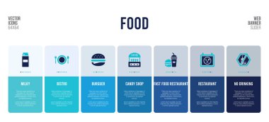 Gıda konsepti elementli web pankartı tasarımı.