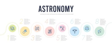 Astronomi konsepti bilgi tasarım şablonu. Foortpri dahil
