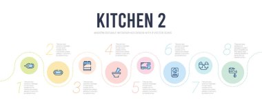 Mutfak 2 konsept bilgi tasarım şablonu. Karıştırıcı dahil, m