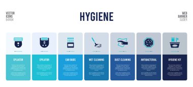 Hijyen kavramı elementleriyle web pankartı tasarımı.