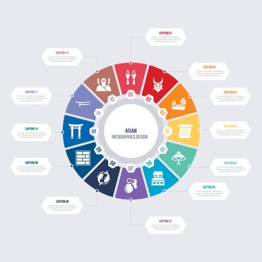 Yuvarlak 12 seçenekleri Asyalı bilgi şablonu tasarımı. Ninja, Katan