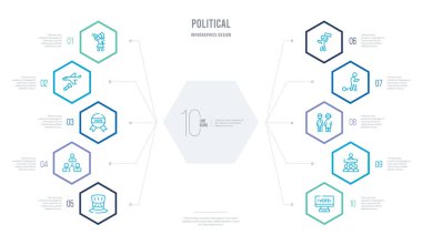 10 altıgen operasyonlu politik konsept ticari bilgi tasarımı