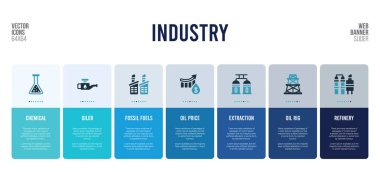 Endüstri konsepti unsurlu web pankartı tasarımı.