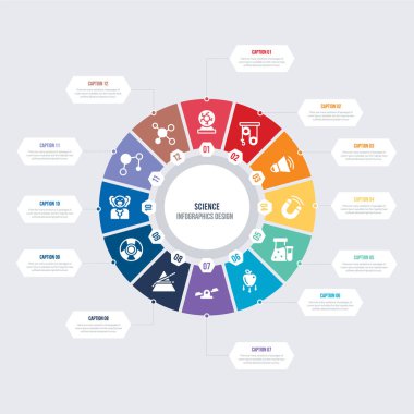 yuvarlak 12 seçenekler bilim bilgi şablonu tasarımı. molekül, 