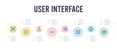 kullanıcı arayüzü kavramı bilgi tasarım şablonu. Tuvalet dahil