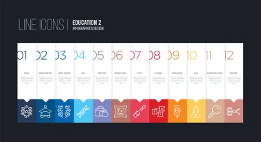 12 seçenekli bilgi tasarımı. Ppe gibi vuruş çizgisi simgeleri