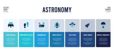 Astronomi konsepti elementleriyle web pankartı tasarımı.